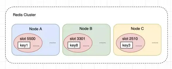 数据库|教程 后浪云MongoDB教程：深入解析MongoDB核心概念