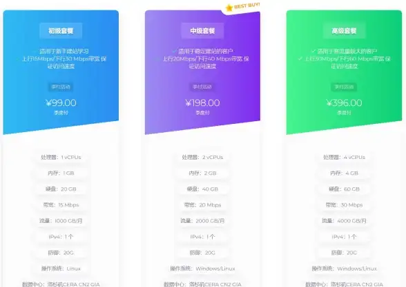 高速稳定 极速连接｜原生住宅IP+高速网络，tmhhost云服务器的强力搭档