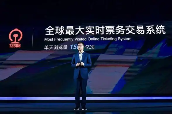 云计算 数字化转型 Microsoft Azure：全力助推企业“走出去，请进来”
