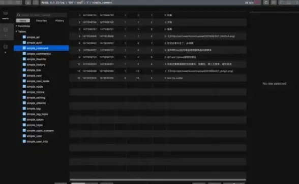 SQL Server 数据库基础 一个面向初学者的SQL Server学习笔记