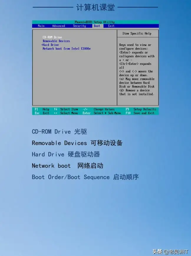 设置提醒｜警惕数据安全漏洞—BIOS光驱启动设置暗藏风险！安全警示】