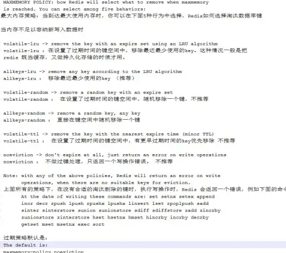 Redis 内存管理 Redis 的内存淘汰机制与过期删除机制详解，轻松区分两大策略
