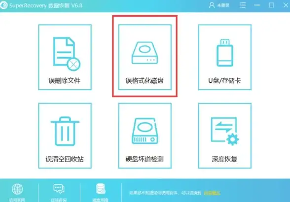 数据恢复技巧🟢如何高效实现硬盘格式化数据恢复