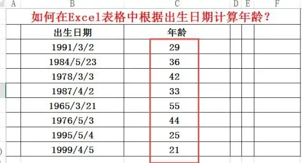 数据处理📊Excel四舍五入函数用法与实用案例解析