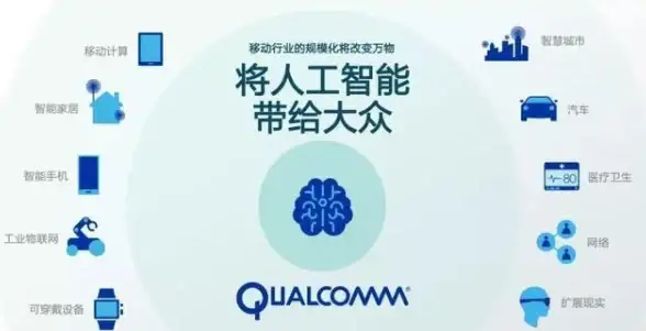 云计算洞察｜揭秘腾讯服务器现状—数字经济支柱深度分析！行业解析】