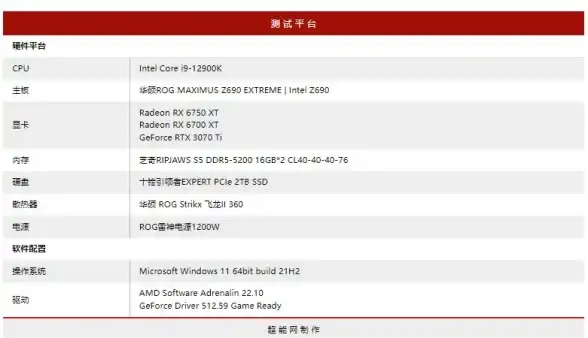 处理器选购指南✨AMD CPU天梯图详解：如何选择最适合你的处理器