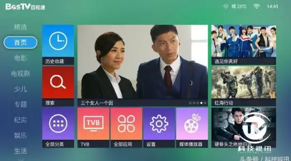 影音发烧友必看｜U盘电影库智能管理全攻略！高效整理利器揭秘】