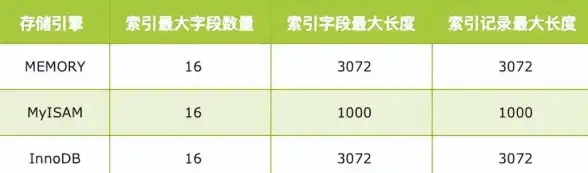 【高效运维】揭秘API Hook源码新玩法！合理利用技巧，全面提升运维效能