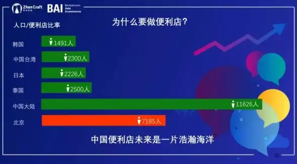 关联服务器实用技巧丨Q8400性能瓶颈深度解析⚡云服务器优化全指南丨性能优化盘点