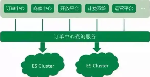 MySQL 中文 MySQL5.0中文问题中心词实际解决方法与实践