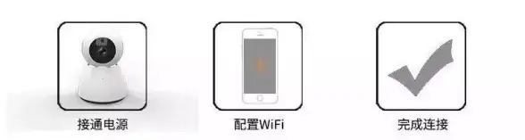 云存储 提速秘籍：百度网盘加速全攻略，畅享高效云端存储体验