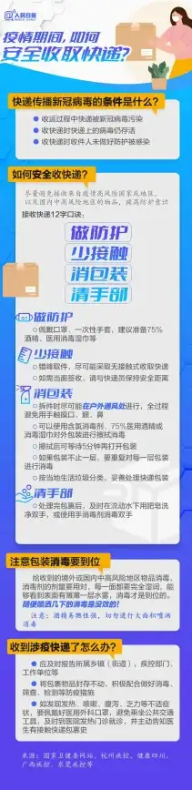 安全防护 老苹果手机实用指南—轻松安全下载应用全攻略【数码安全提醒】