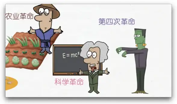 思维 深度解析｜英语“第三”表达逻辑全图解—语言教育速读指南✦表达逻辑梳理】