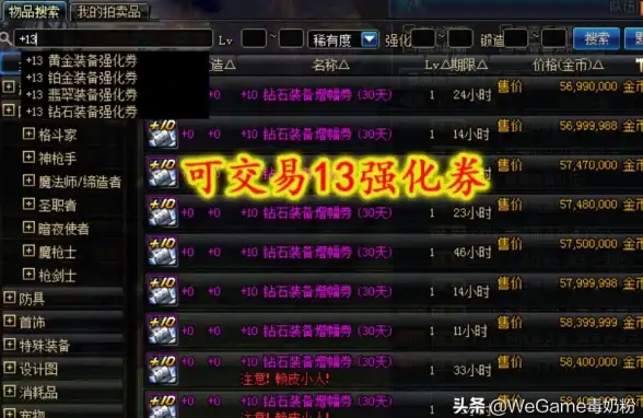 🔥热门攻略🔥高收益🔥dnf刷史诗哪个副本最强？组队机制+收益全解析！