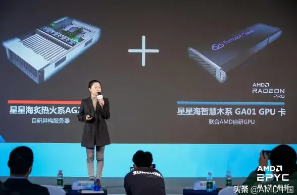 —聚焦云数据风险—腾讯云服务器现状速览！初创企业数据安全警示】深度探访