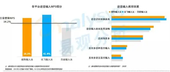 【输入法洞察】高效安全删除操作指南！揭秘输入法删改误区与实用方法【行业分析】