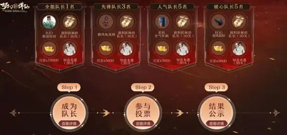 角色养成✦策略分享✦高玩技巧 梦幻新诛仙神州劫最强阵容搭配与实用玩法揭秘