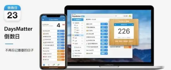 📅重要日提醒✦效率提升✦生活必备 利用daysmatter小组件轻松管理重大日子秘诀