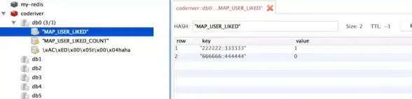 缓存优化 数据高效管理 利用 Redis 管理热门数据，redis热门数据的实用方法与应用场景