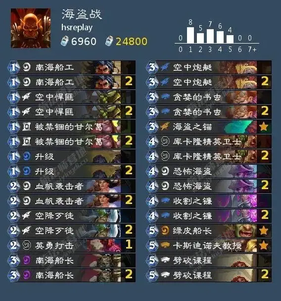CPU性能榜单🔥深入剖析i5代CPU表现，权威天梯图助你轻松挑选理想电脑