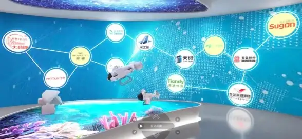 内部分区革新 高效服务器渲染秘籍 云计算分区优化】企业服务器高效共用新方案