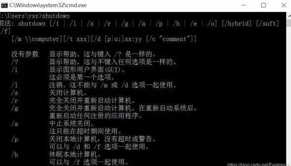 震撼指南｜shutdown命令管控全新实用操作技巧—系统安全实战教程！