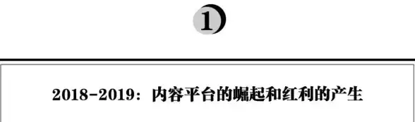 电商风向｜深度洞察｜百度指数新动态】剖析行业机会，助力商家把握流量红利