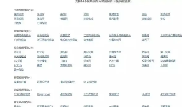 全平台视频下载选择必读｜硕鼠工具深度对比速览！视频下载指南】