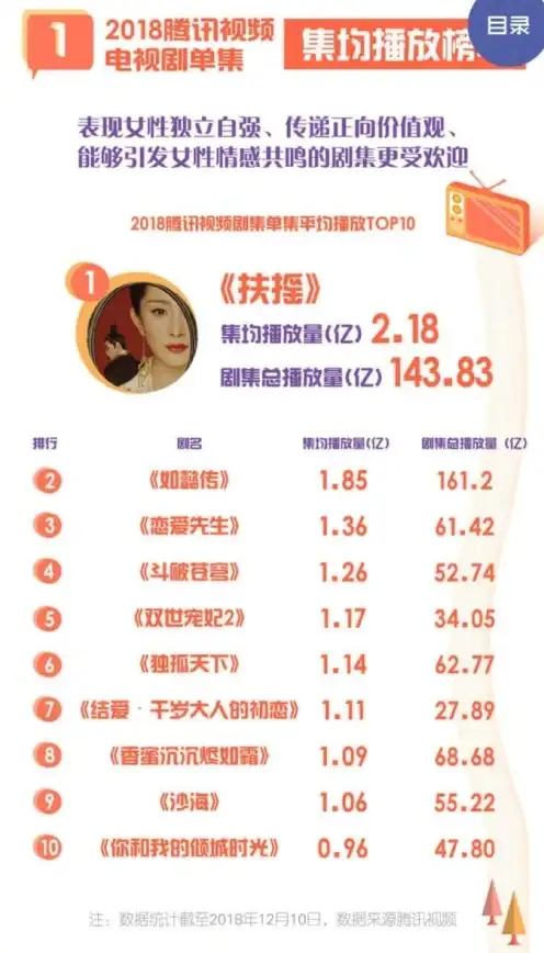 云计算安全 战略合作 腾讯云携手深信服达成强强联合