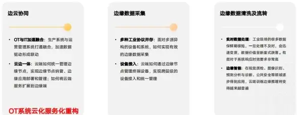 物联网|边缘计算：中心词驱动下传统行业的颠覆性变革路径