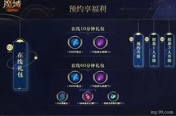 【魔域玩家必看】魔石获取加速指南！全新节奏全解析，助你高效利用资源—手游福利宝典」