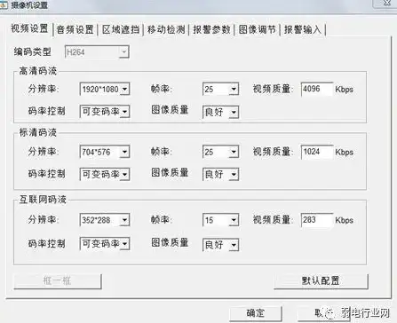 监控维护🚩中维数字监控系统问题排查及实用解决技巧全解