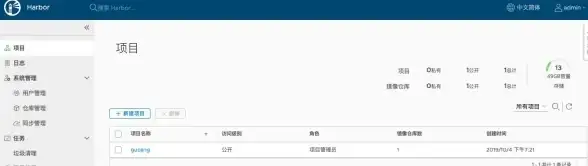 亮点盘点｜个人主页极速搭建秘籍·免费域名注册建议—建站技巧】