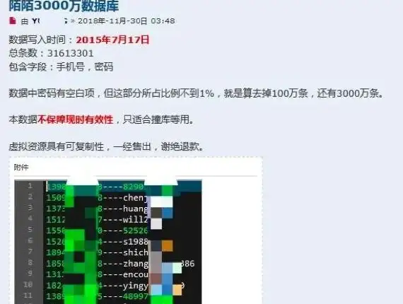 数据库安全|数据保护 如何为数据库选择最佳加密方法