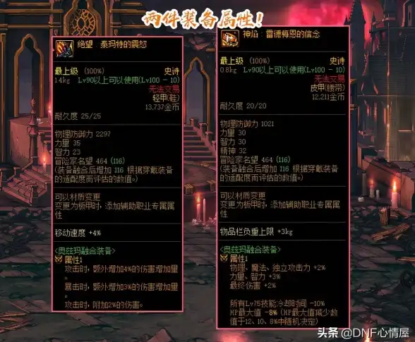 攻略精选🔥dnf奥兹玛最佳角色推荐解析