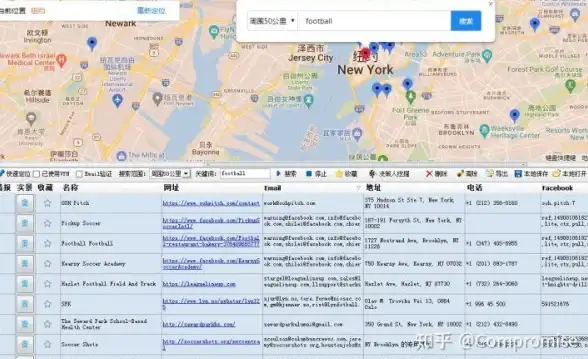 安全防护｜谷歌邮箱隐私全解析—邮箱安全警示！信息保护指南】