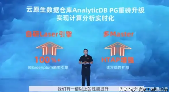 云原生 数据库 阿里云李飞飞解读云原生数据库的核心特性