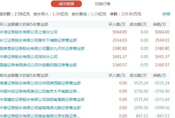 热点🔥dnf最强重装装备选择攻略，实用搭配技巧详解