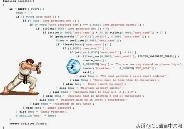 社交系统 数据缓存 基于Redis的社交网站架构设计与实现