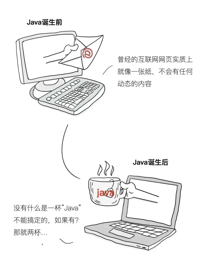 关联部署指引┃高效助力漫画行业⭑云服务器部署与管理全流程指南⭑实用策略】