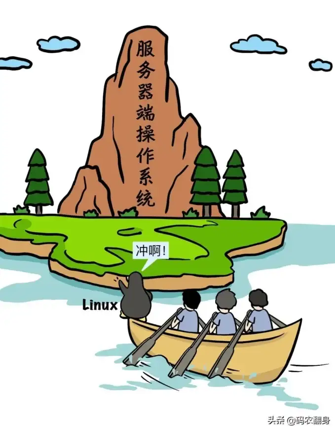 CDN加速,多运营商-电信联通移动鹏博士教育网CDN应用场景