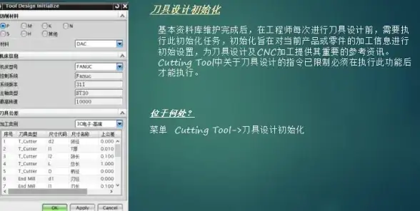 ⚡预防必看 Win10初始化失败速查技巧—系统维护实用指南⚡