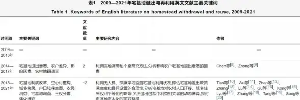 实用技巧丨互联网热点｜Space键让网页浏览效率飙升【高效操作指南】