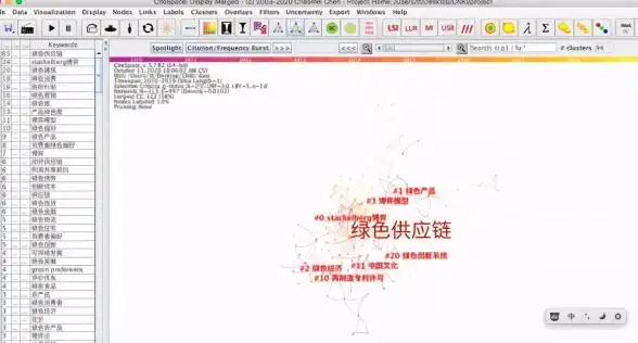 实用技巧丨互联网热点｜Space键让网页浏览效率飙升【高效操作指南】