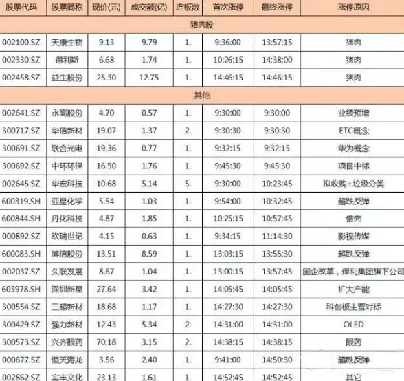 动态｜优化互动秘籍｜内容提升指南】高效掌握QQ动态提醒，定期复盘助力内容策略升级