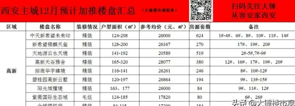 灵活付费聚焦｜企业高效成长秘籍—云计算·香港免备案空间优势揭秘】