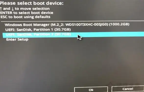关联解密｜Win10密码恢复全流程详解！实用应急技巧指南⦁IT安全热点】