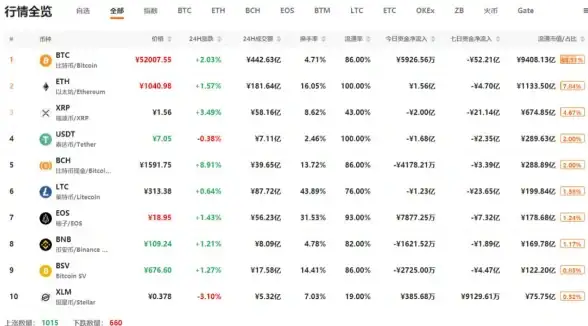 风险聚焦｜防护升级！BT下载陷阱全解与安全合规建议—网络安全提醒