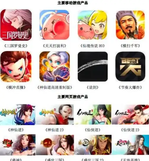 神仙道冲击v4版本，预算与性价比全攻略