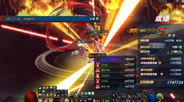 深渊攻略🔥dnf90级最高效刷深渊路线推荐